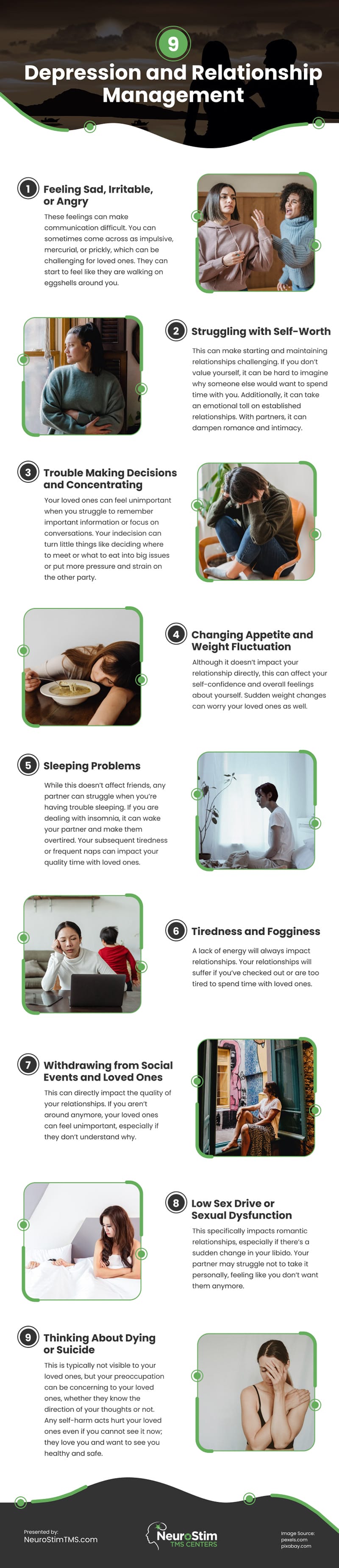 9 Depression and Relationship Management